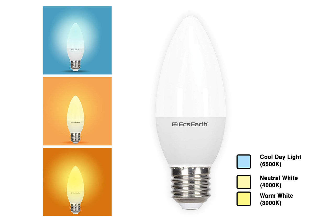 20 watt led bulb price