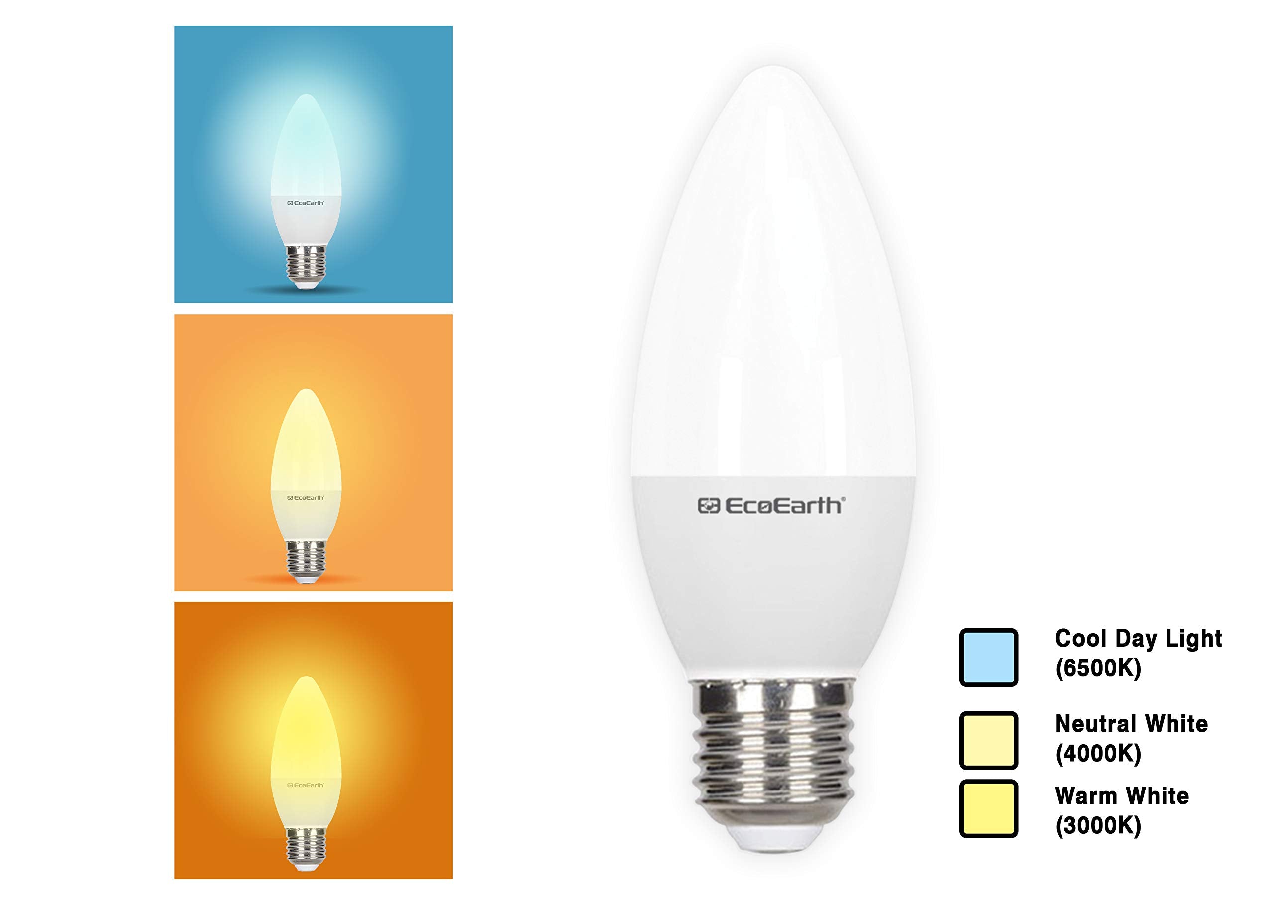 20 watt led bulb price