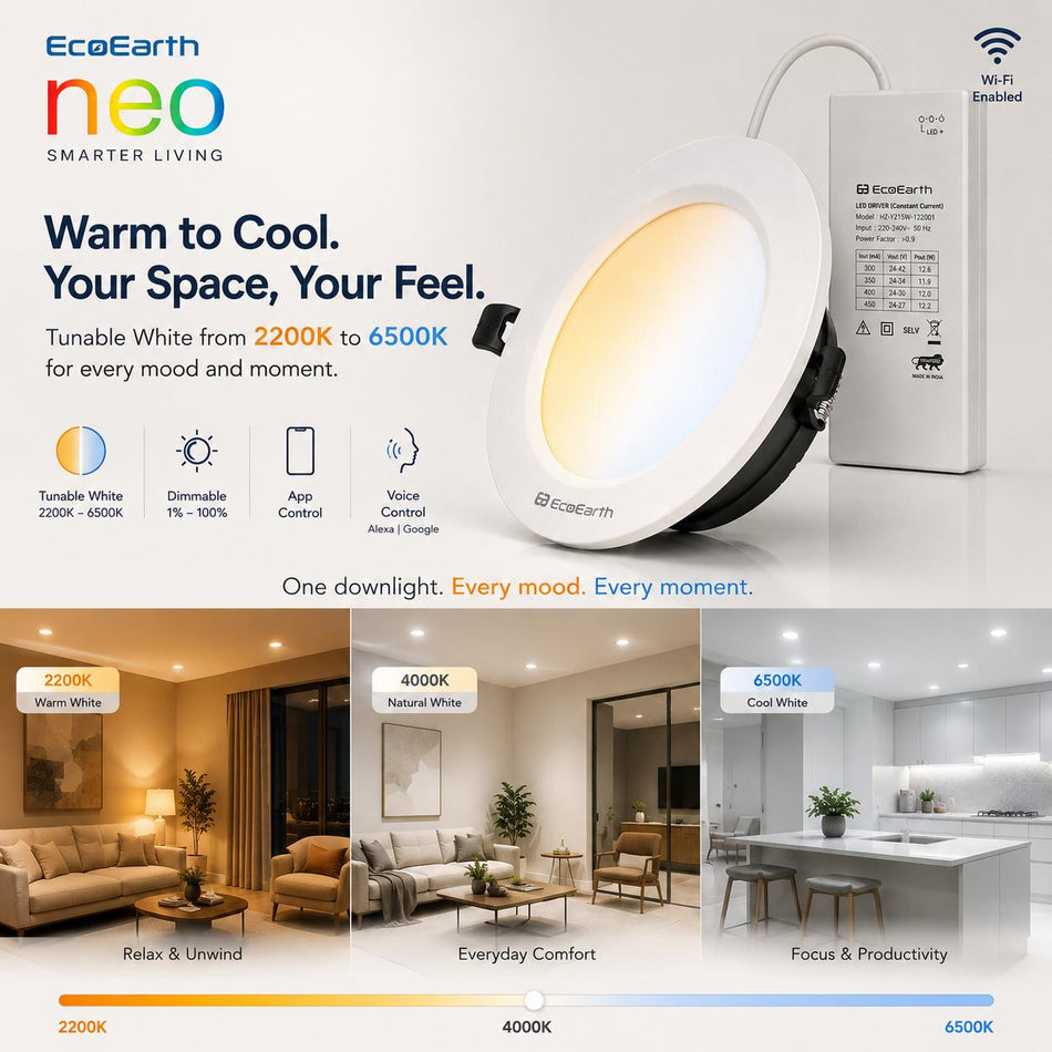 EcoEarth  Neo Wi-Fi Smart Led Ceiling Light | Recessed Light | Compatible with Alexa and Google Assistant  | Warm to Cool Feel + 16 Million Colors