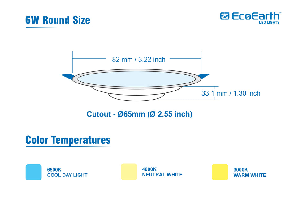 EcoEarth DUO Backlit Led Panel Round | Ceiling Downlight
